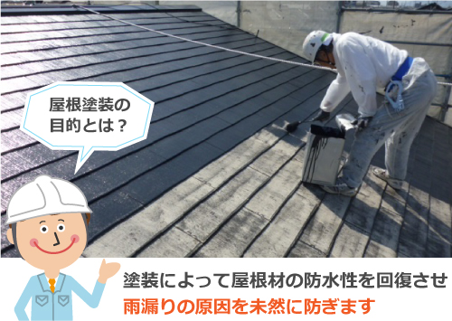 屋根塗装により雨漏りの原因を未然に防ぎます