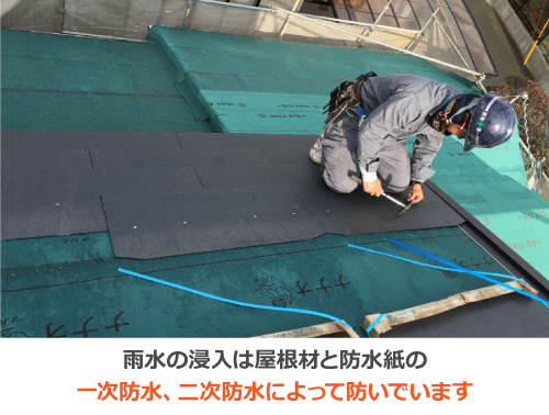 屋根材と防水紙の一次、二次防水で雨水の浸入を防いでいます