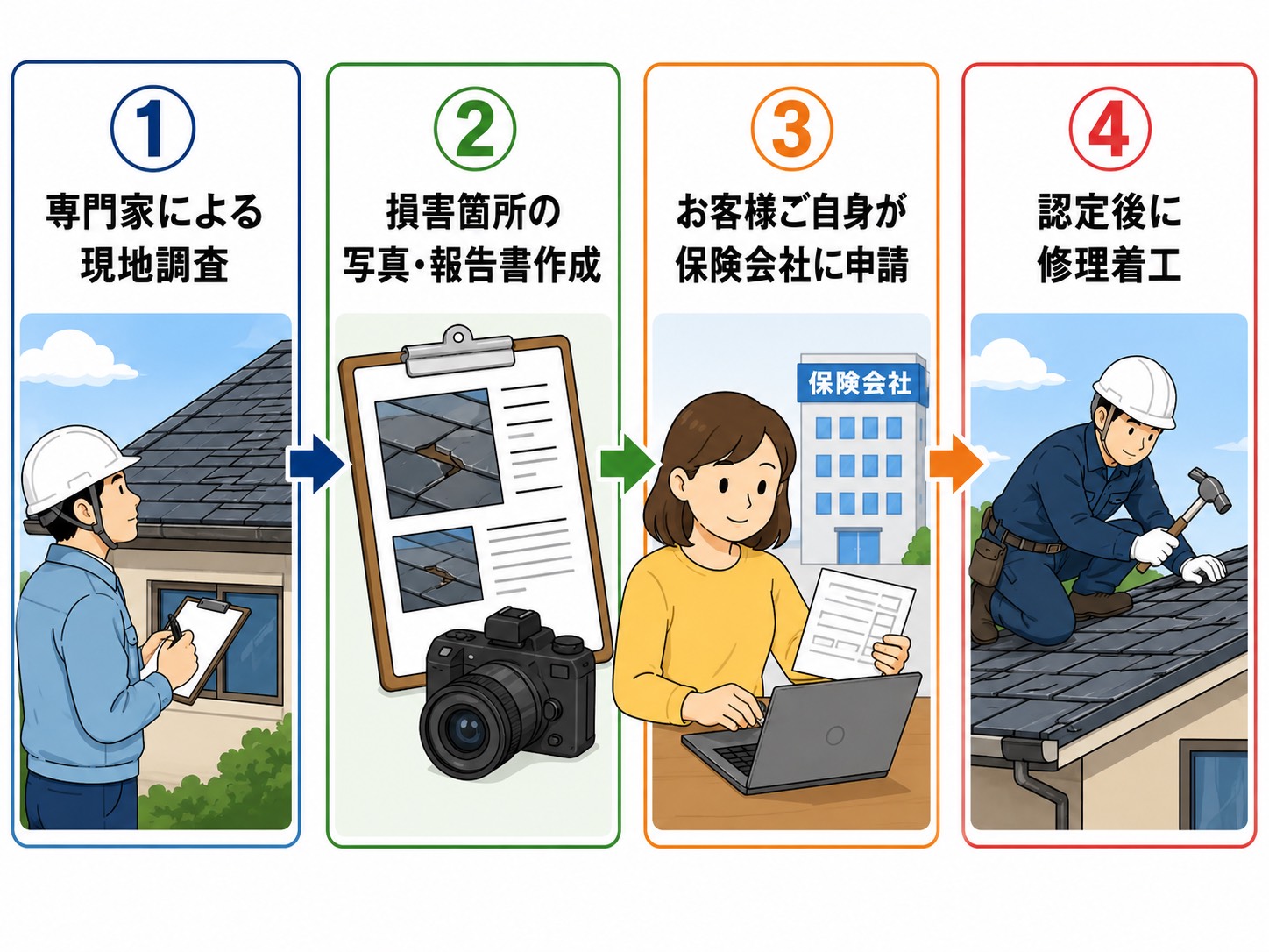 工事 修理 リフォーム 修繕 補修