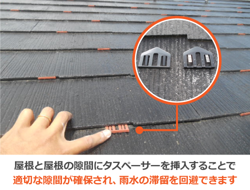 屋根の隙間にタスペーサーを挿入することで適切な隙間が確保されます