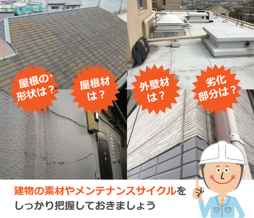 屋根の形状は？屋根材は？外壁材は？劣化部分は？建物の素材やメンテナンスサイクルをしっかり把握しておきましょう