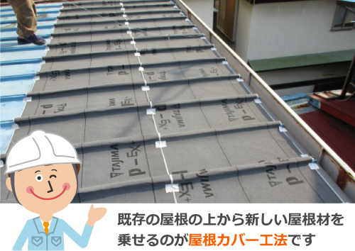 既存の屋根の上から新しい屋根材を乗せるのが屋根カバー工法です
