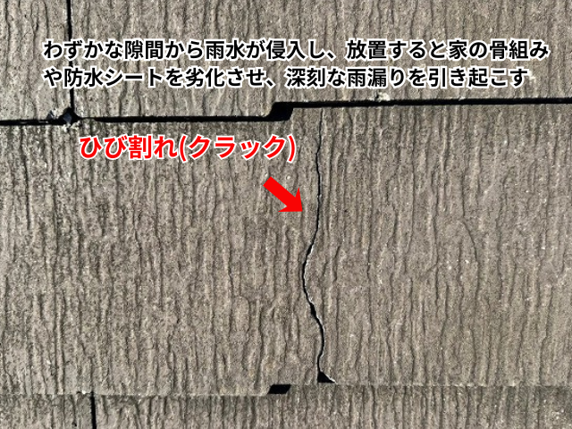 幸手　屋根　コーキング　補修