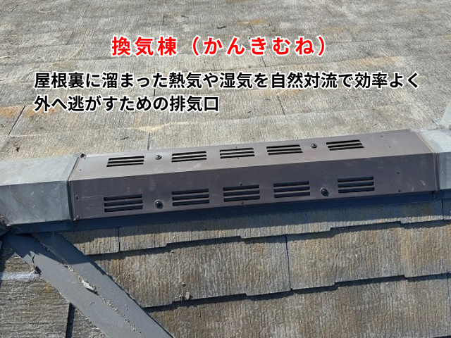 幸手市　換気棟　工事
