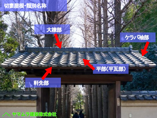 09名古屋市港区　葺き替え　切妻屋根のイメージ写真。