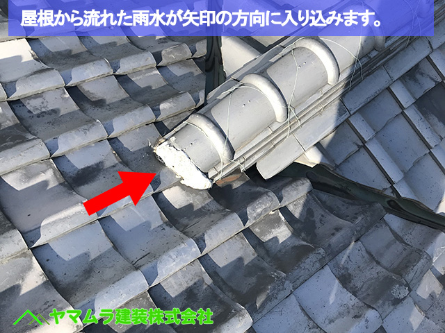 09豊明市　谷鈑金交換　屋根から流れた雨水が矢印の方向に入り込みます。