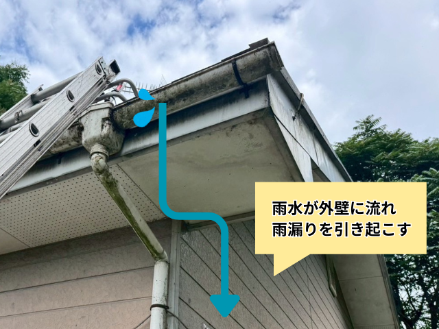 幸手市　雨どい交換