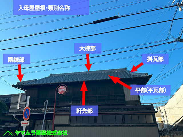 08名古屋市港区　葺き替え　入間や屋根のイメージ写真。