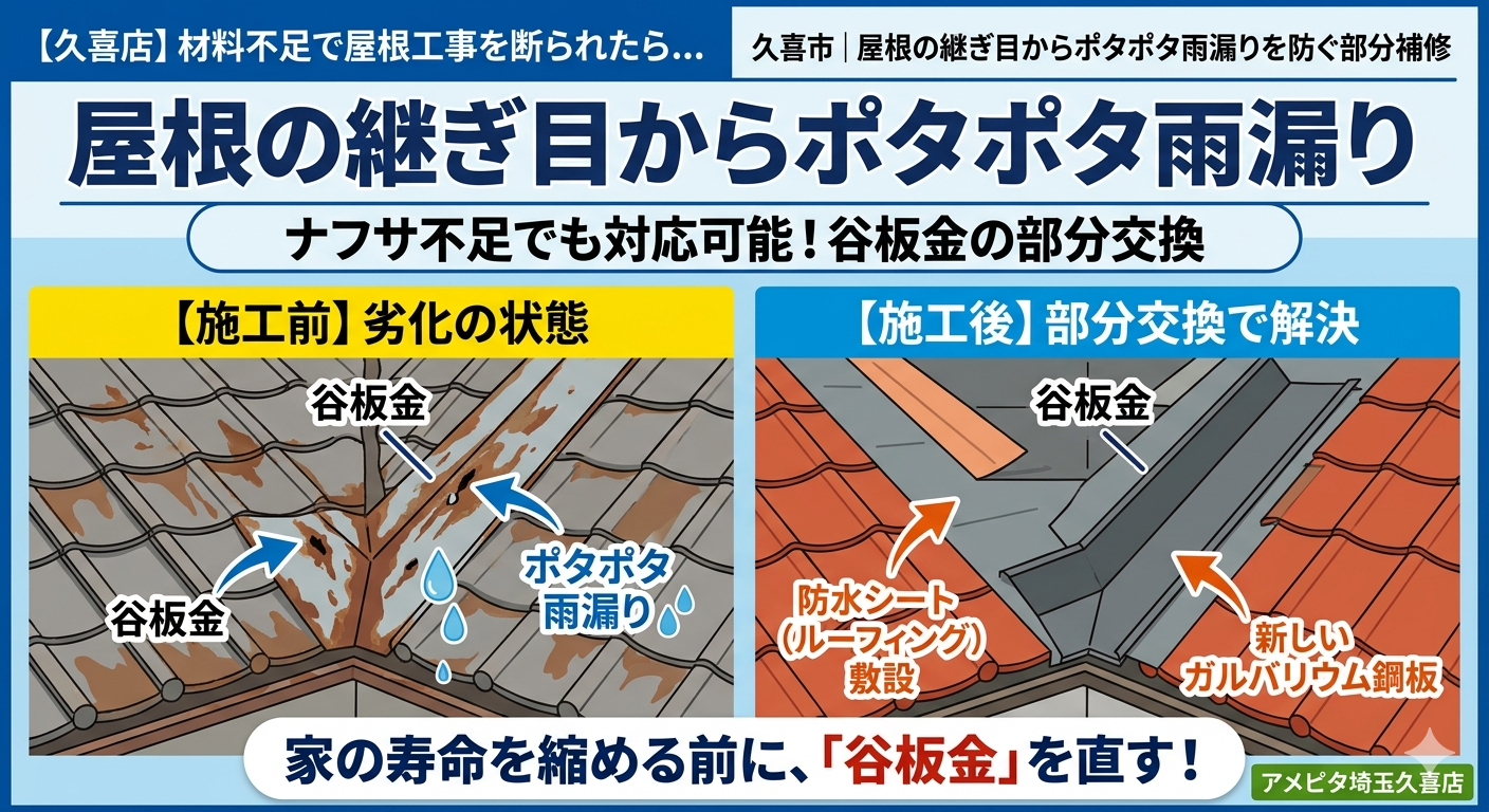 久喜市｜ナフサ不足で屋根工事ができない方へ。屋根の継ぎ目からポタポタ雨漏りを防ぐ部分補修