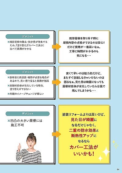 幸手市　雨漏り 雨染み 落下 飛散 ズレ 破損 経年劣化 劣化 老朽化 築年数