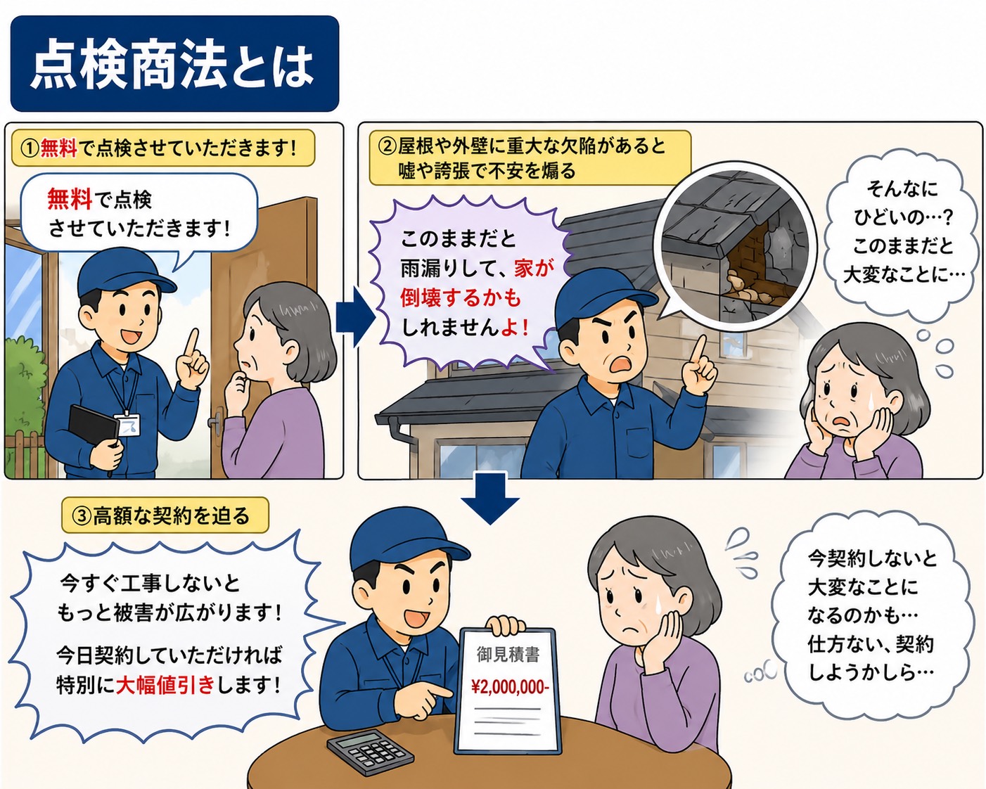 工事 修理 リフォーム 修繕 補修