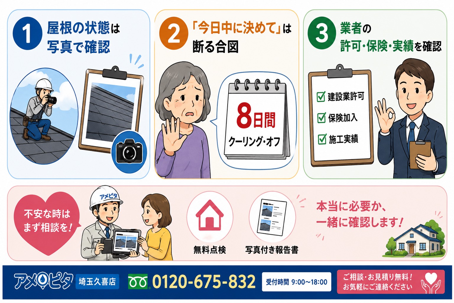工事 修理 リフォーム 修繕 補修