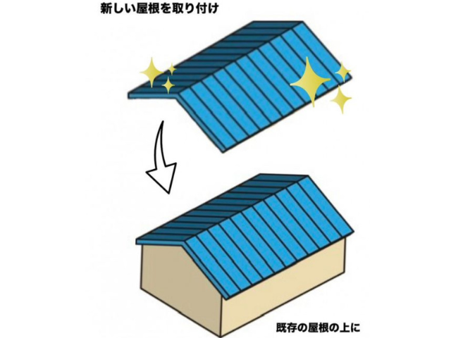 藤井