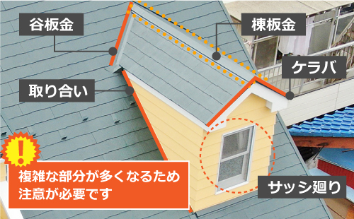 屋根ドーマー雨漏りの危険性と修理方法