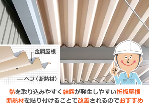 熱を取り込みやすく結露が発生しやすい折板屋根ですが、断熱材を貼り付けることで改善されるのでおすすめです