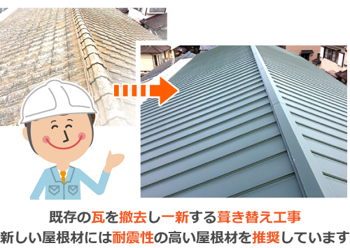 既存の瓦を撤去し一新する葺き替え工事。新しい屋根材には耐震性の高い屋根材を推奨しています