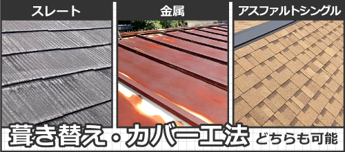 既存の屋根がスレート・金属・アスファルトシングルの場合、葺き替え、カバー工法どちらもリフォーム可能です